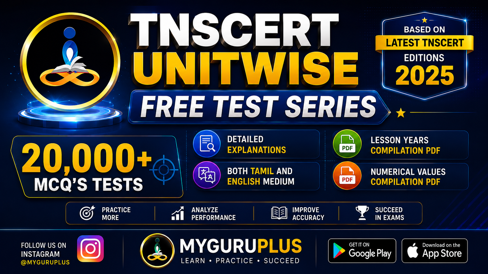 TNPSC UNITWISE TEST SERIES GROU4 2026