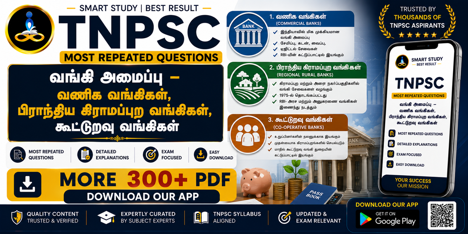 TNPSC Banking Study Materials Banner TNPSC SYLLABUSWISE PREVIOUS YEAR QUESTIONS | வங்கி அமைப்பு| 100 Previous Year Questions (PYQ) | 2012–2026 | Group 2, 2A, Group 4