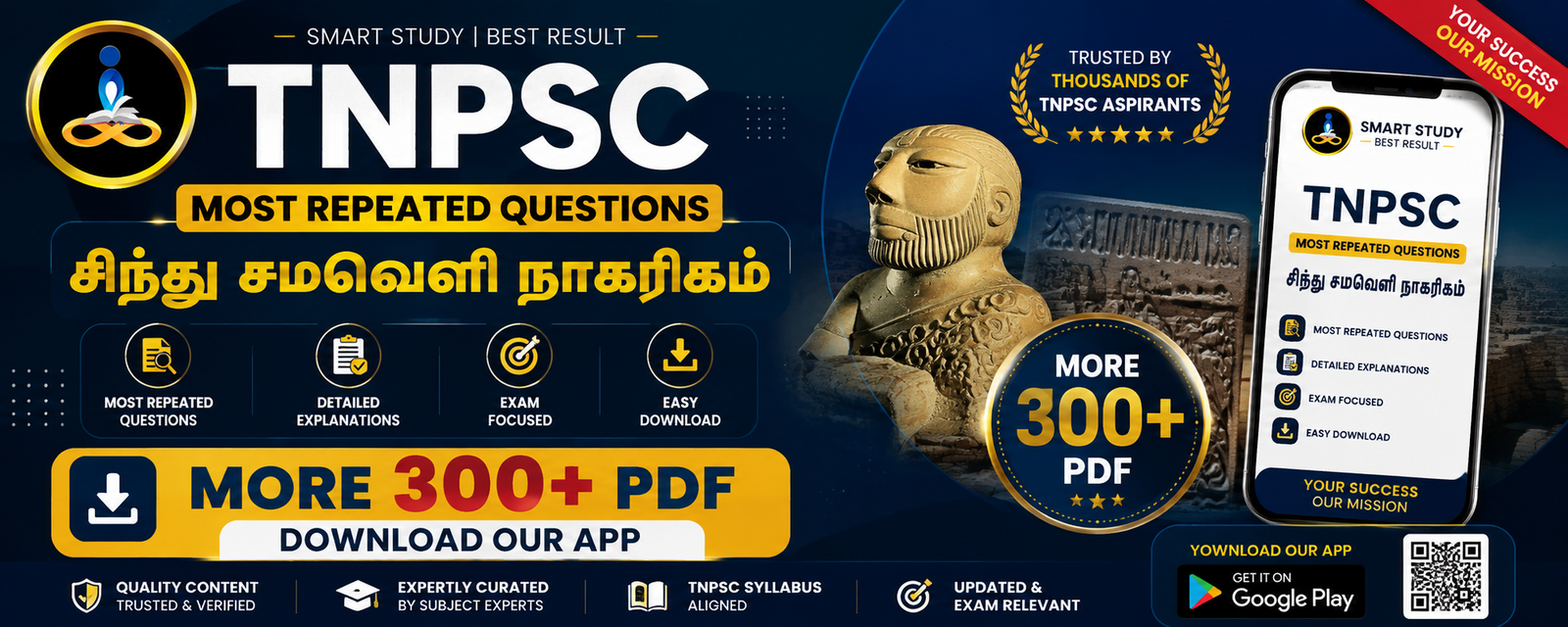 TNPSC MOST REPEATED QUESTIONS – சிந்து சமவெளி நாகரிகம்