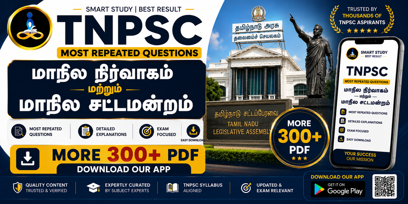 TNPSC மாநில நிர்வாகம் மற்றும் மாநில சட்டமன்றம்