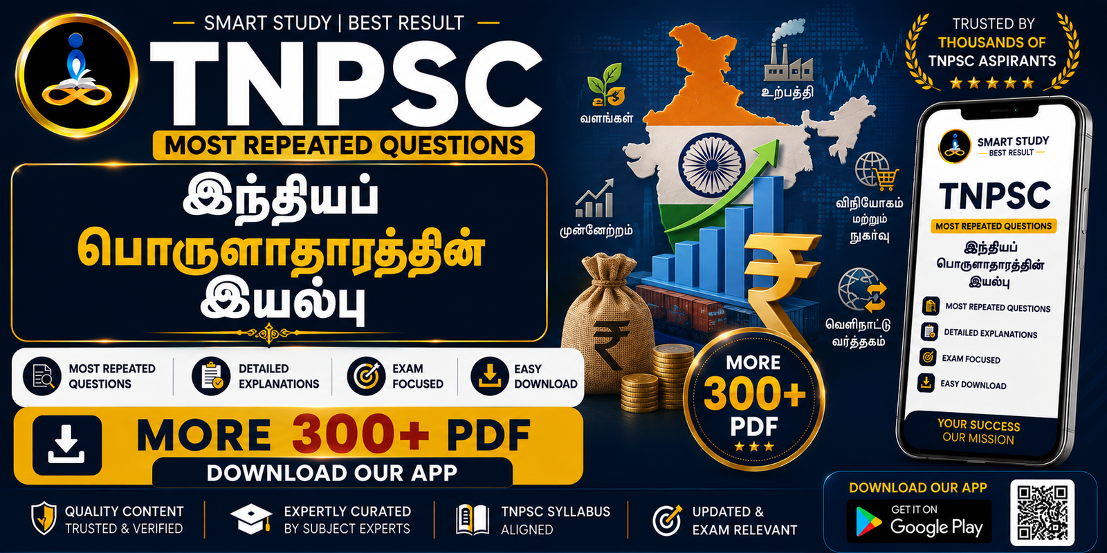 இந்தியப் பொருளாதாரத்தின் இயல்பு