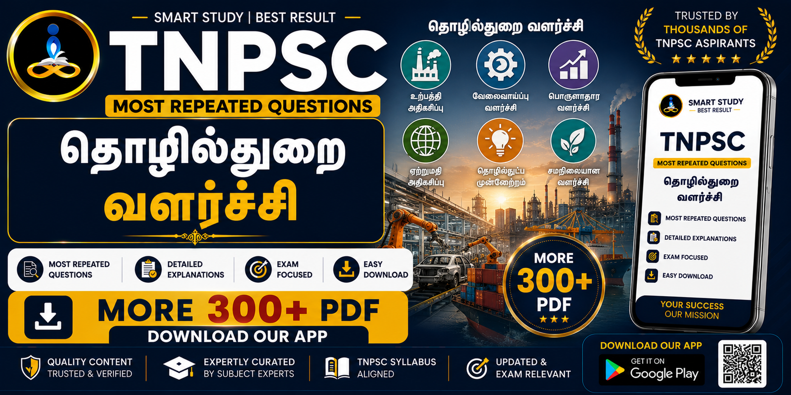 தொழில்துறை வளர்ச்சி
