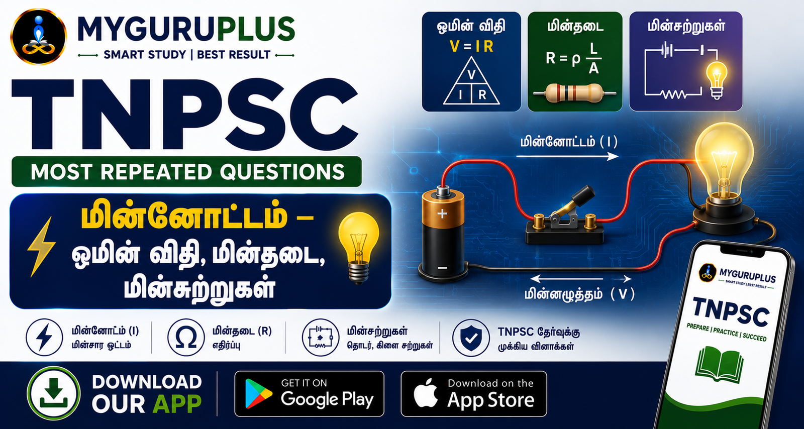 மின்னோட்டம் TNPSC SYLLABUSWISE PREVIOUS YEAR QUESTIONS | மின்னோட்டம் | 100 Previous Year Questions (PYQ) | 2012–2026 | Group 2, 2A, Group 4